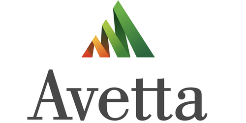 Avetta accreditation
